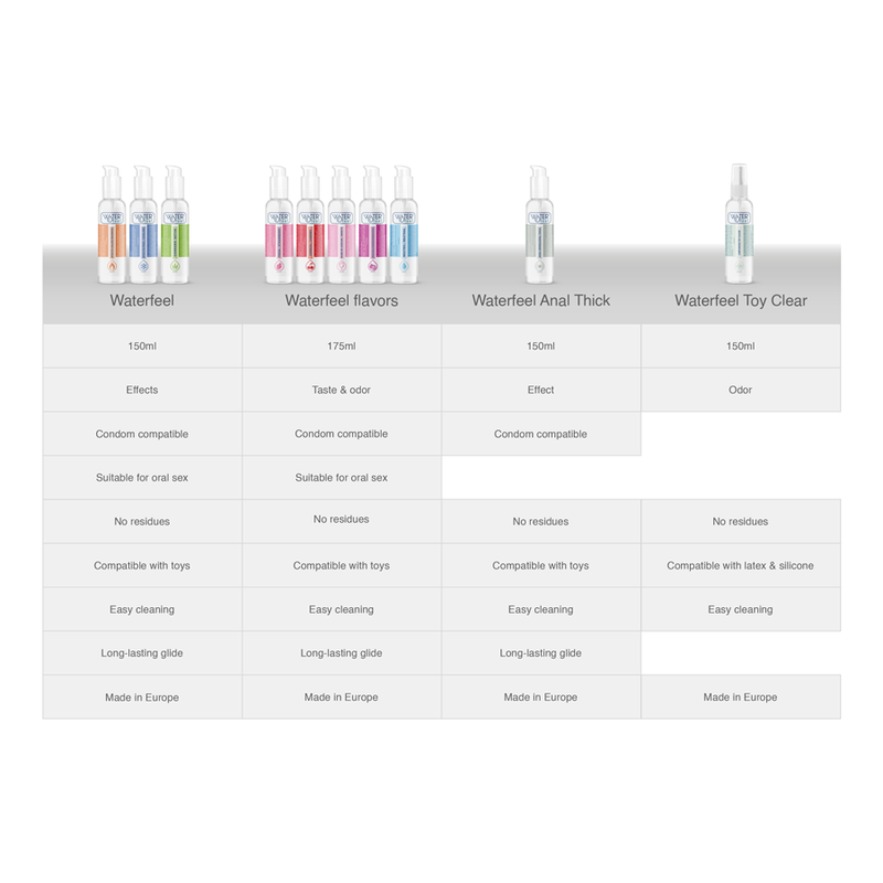 WATERFEEL - LUBRIFIANT À BASE D'EAU AU FRUIT DE LA PASSION 175 ML